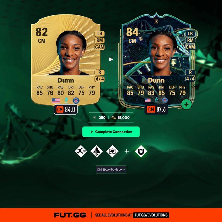 Crystal Dunn Complete Connection Evolution