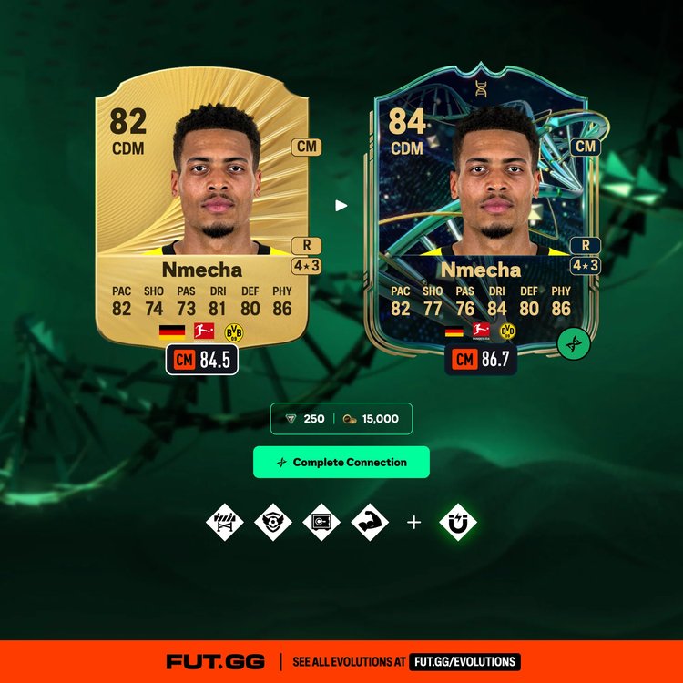 Felix Nmecha Complete Connection Evolution