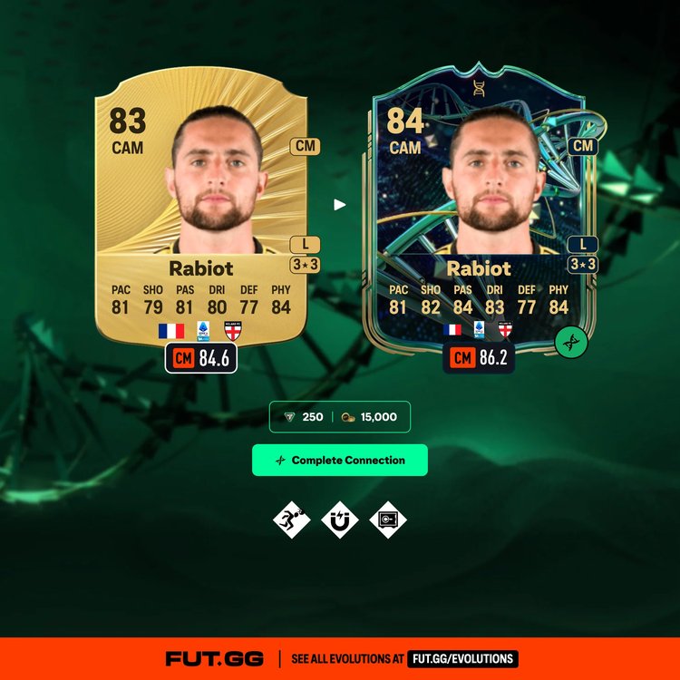 Adrien Rabiot Complete Connection Evolution