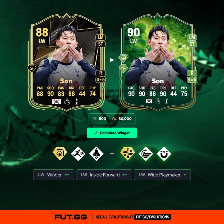 Son Complete Winger Evolution