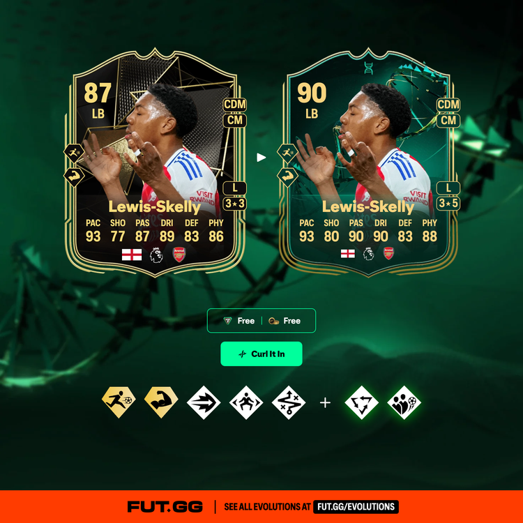 Lewis-Skelly Curl It In Evolution