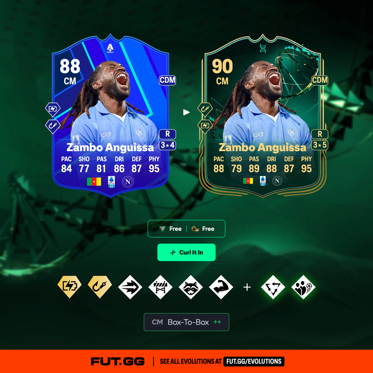 Zambo Anguissa Curl It In Evolution