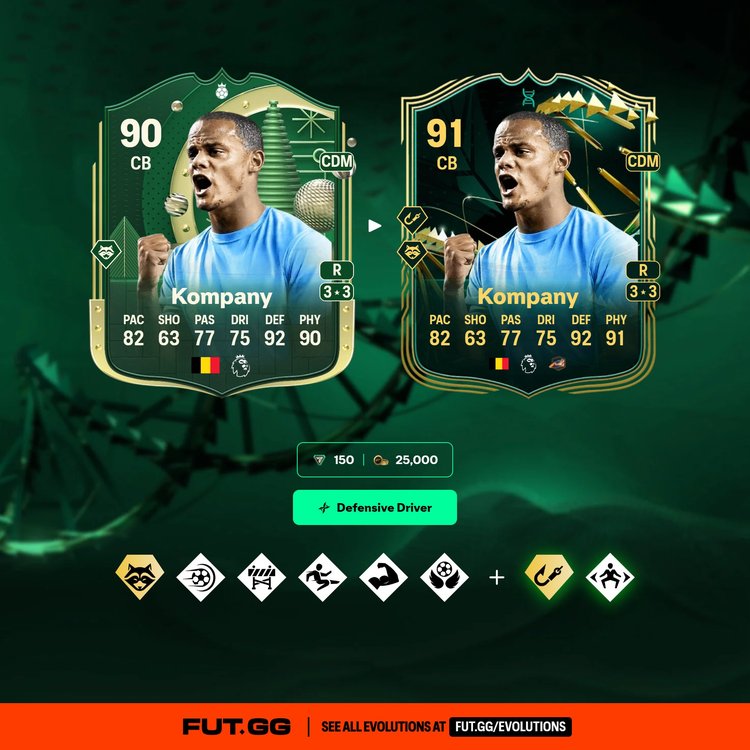 Kompany Defensive Driver Evolution