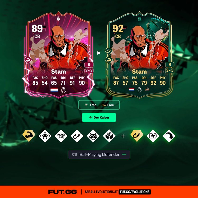 Stam Der Kaiser Evolution