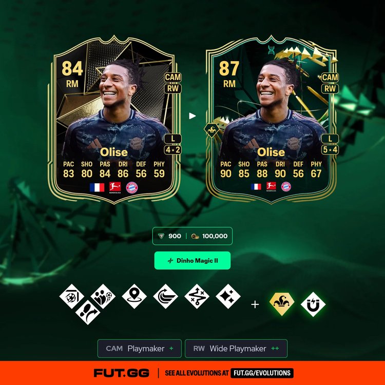 Olise Dinho Magic II Evolution