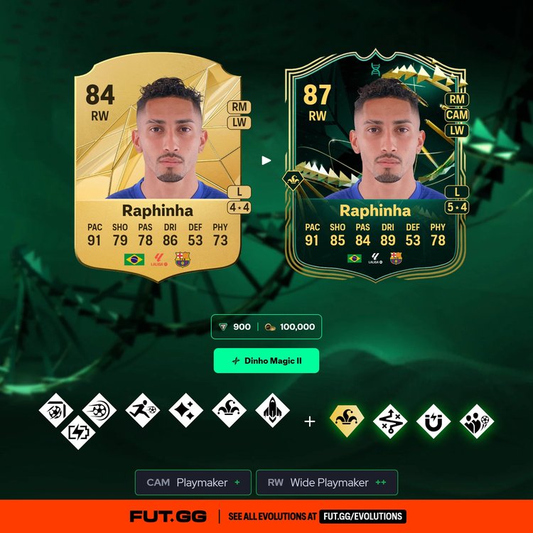 Raphinha Dinho Magic II Evolution