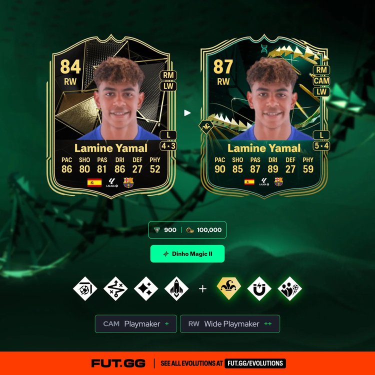 Yamal Dinho Magic II Evolution