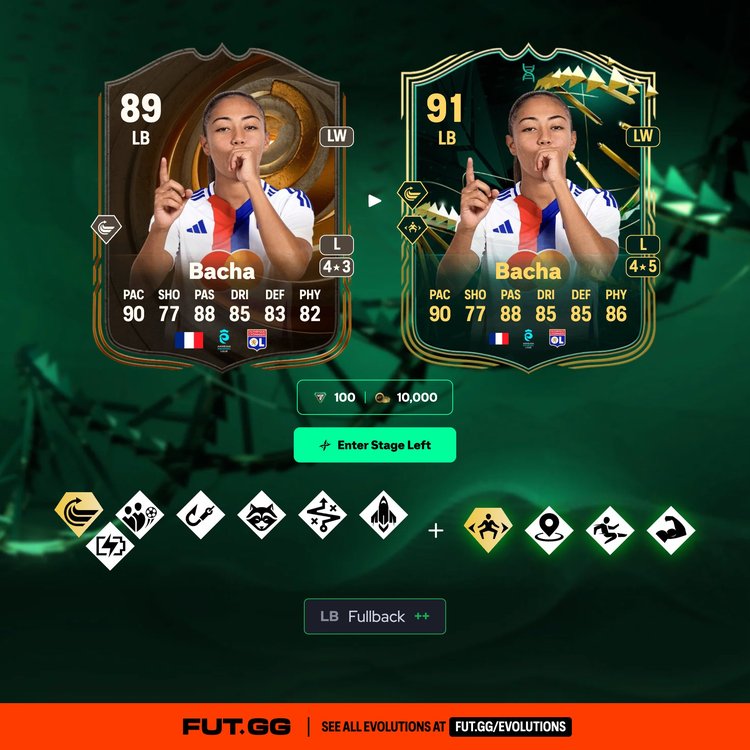 Bacha Enter Stage Left Evolution