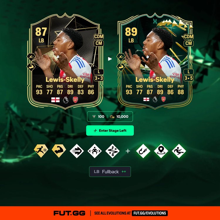 Lewis-Skelly Enter Stage Left Evolution