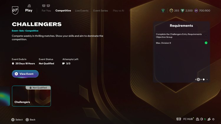 Example Entry Requirements for Challengers Game Mode FC 26