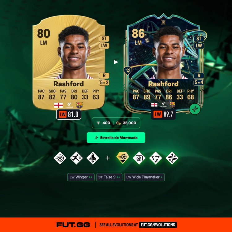 Marcus Rashford Estrella de Montcada Evolution