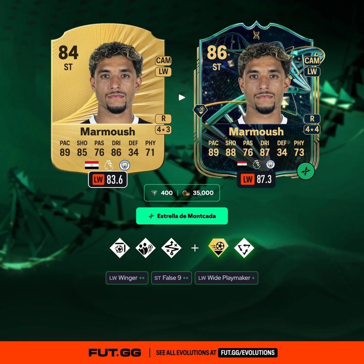 Omar Marmoush Estrella de Montcada Evolution