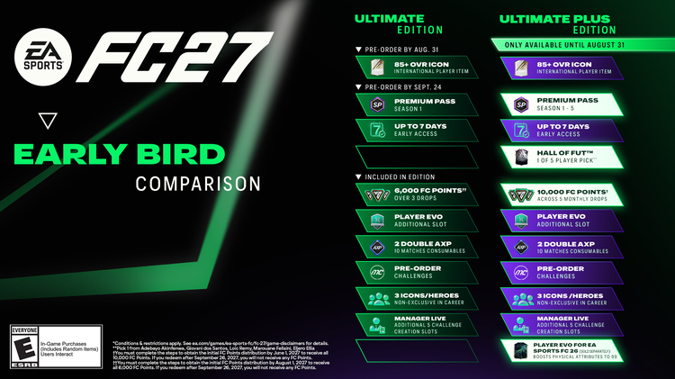 FC 27 Early Bird Ultimate vs Ultimate Plus Comparison
