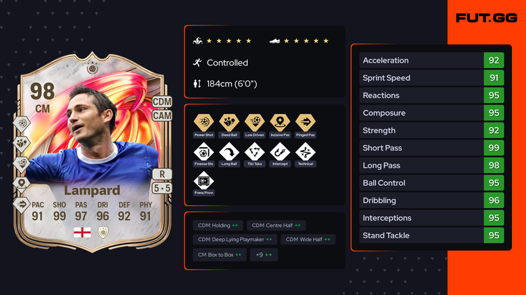 FUTTIES Icon Frank Lampard