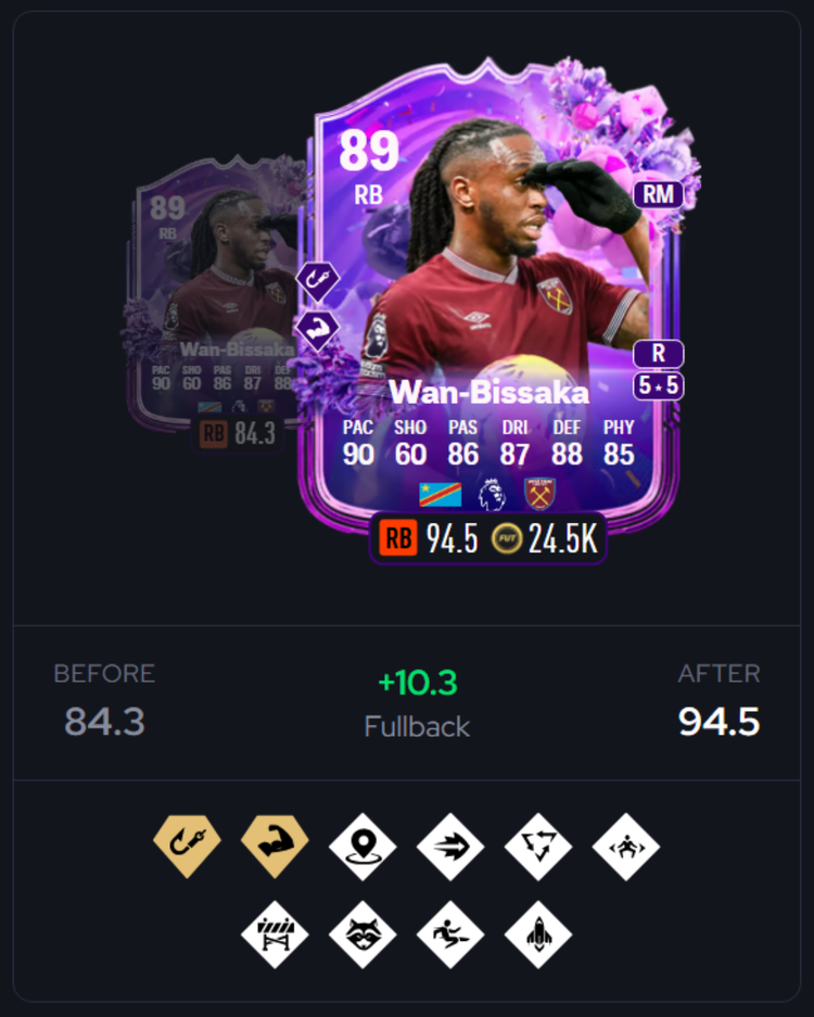FUT Birthday Aaron Wan-Bissaka Best PlayStyles