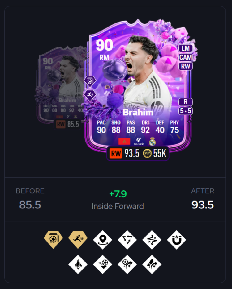 FUT Birthday Brahim Díaz Best PlayStyles