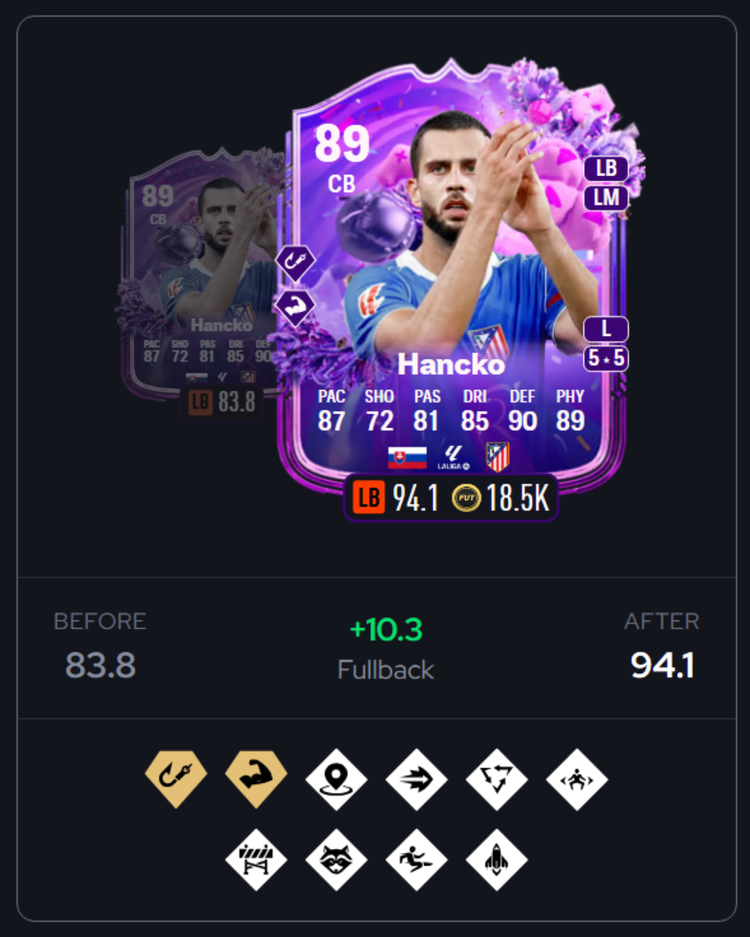 FUT Birthday Dávid Hancko Best PlayStyles