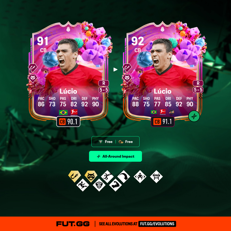 FUT Birthday Hero Lucio Bruiser+ Evolution