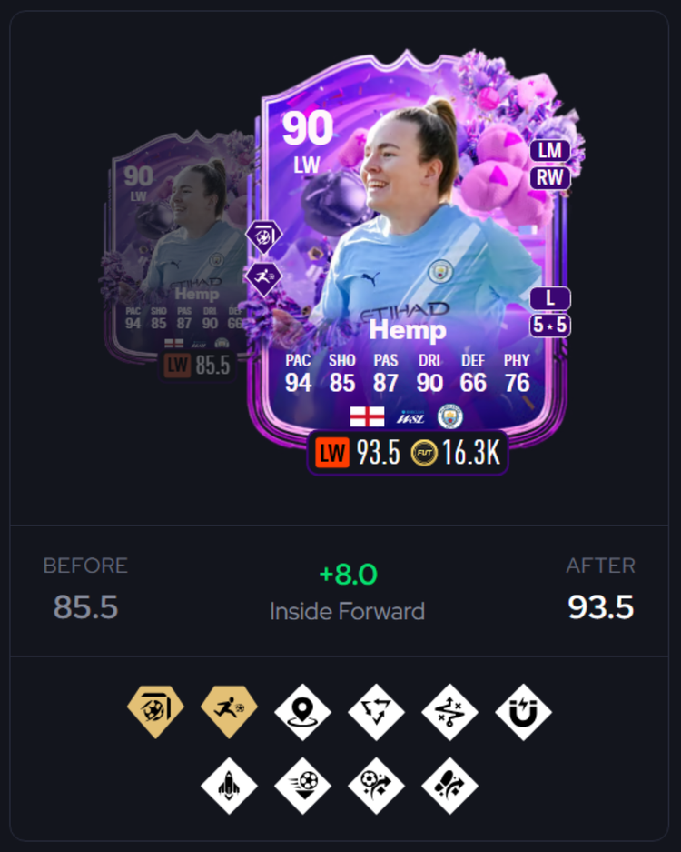 FUT Birthday Lauren Hemp Best PlayStyles