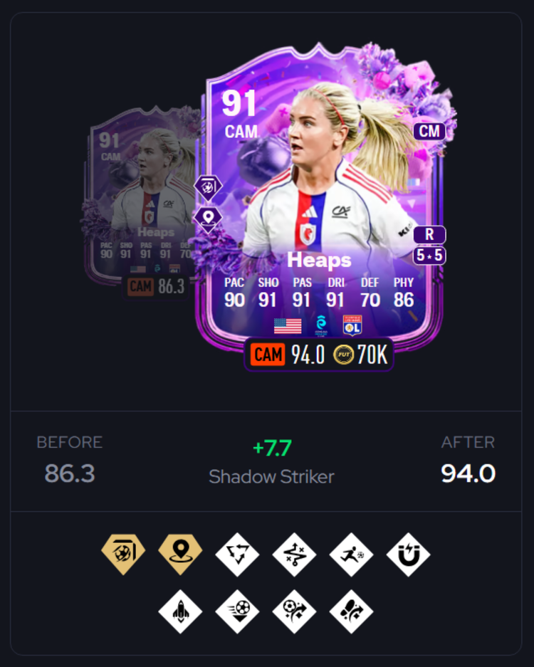 FUT Birthday Lindsey Heaps Best PlayStyles