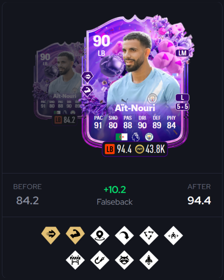 FUT Birthday Rayan Aït-Nouri Best PlayStyles