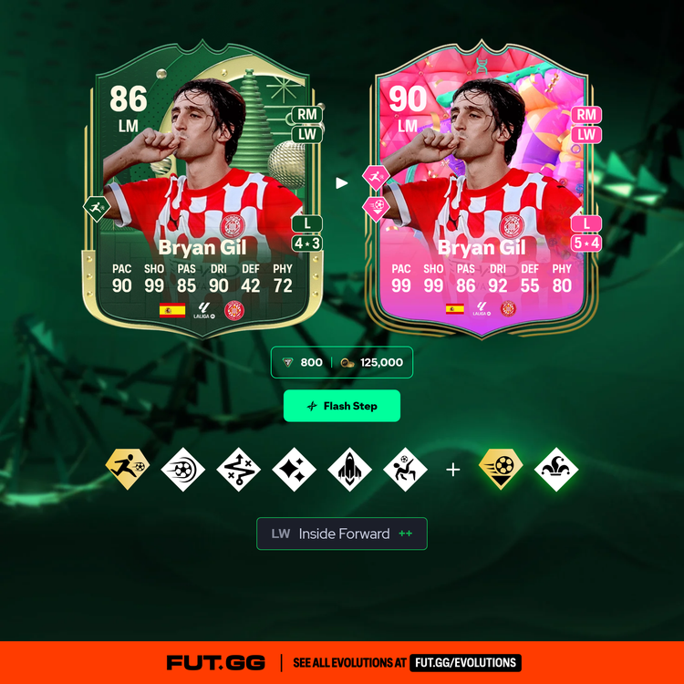 Gil Flash Step Evolution