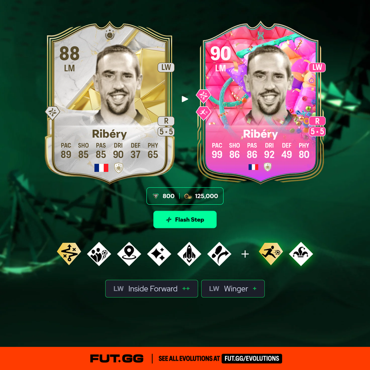 Ribéry Flash Step Evolution