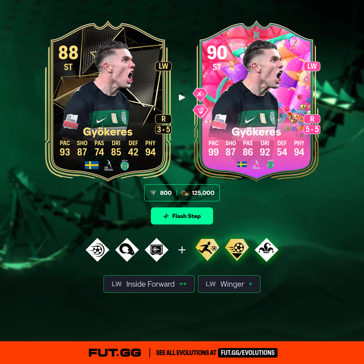 Gyökeres Flash Step Evolution