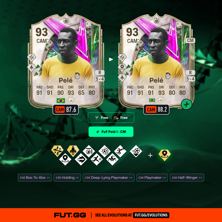 FoF Pelé I - CM Evolution