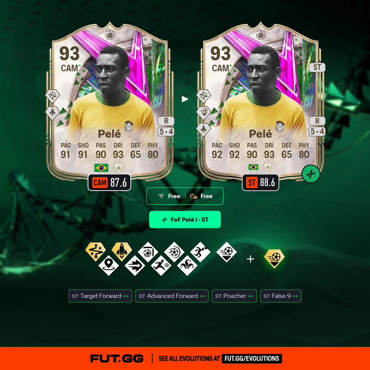 FoF Pelé I - Striker Evolution
