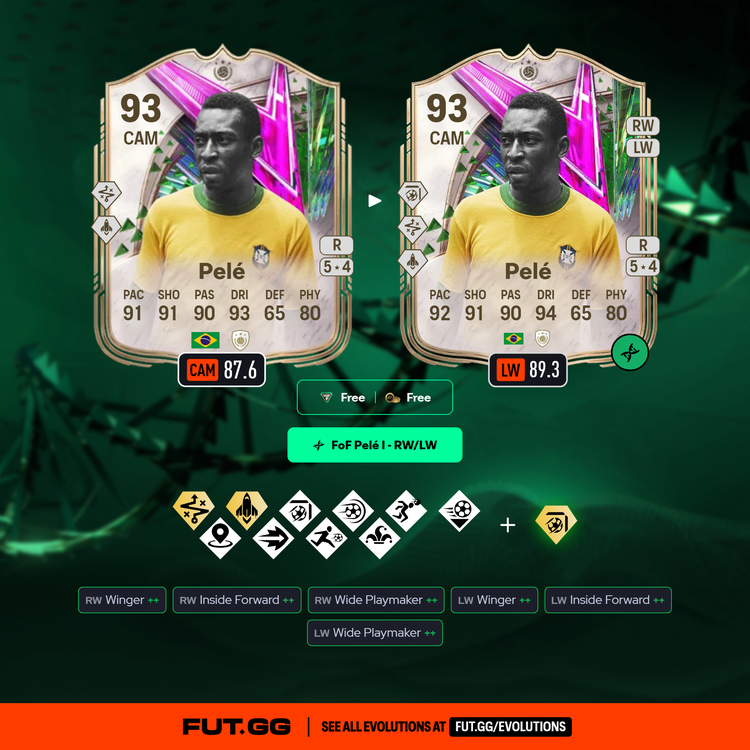 FoF Pelé I - Winger Evolution