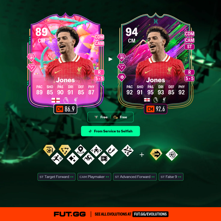 Jones From Service to Selfish Evolution