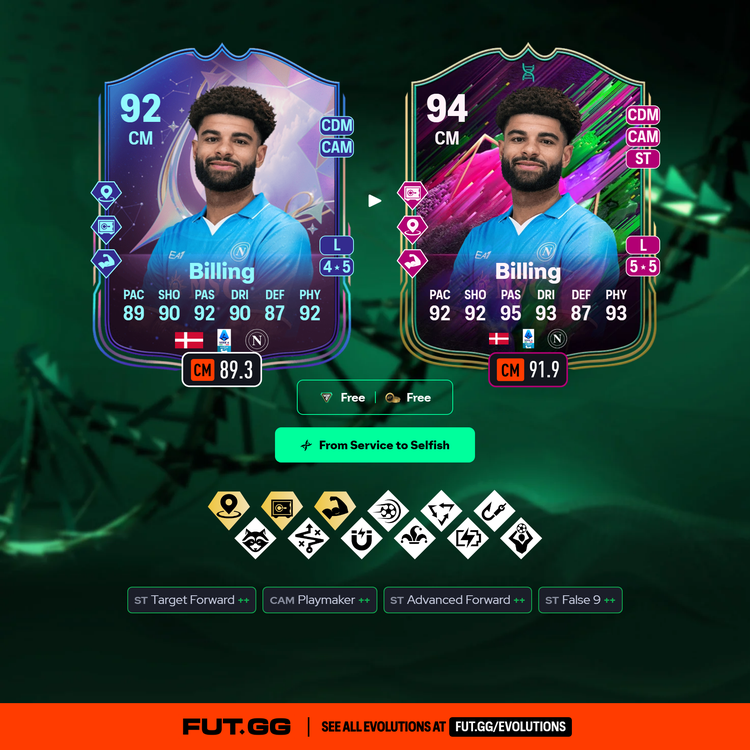 Billing From Service to Selfish Evolution