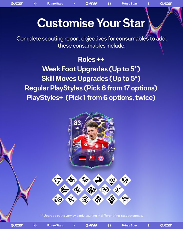 Future Stars Academy Evolution Base PlayStyles