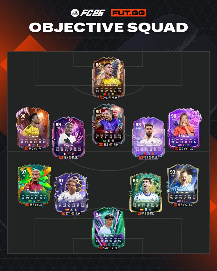 Ultimate Rewind Hybrid Objective Squad