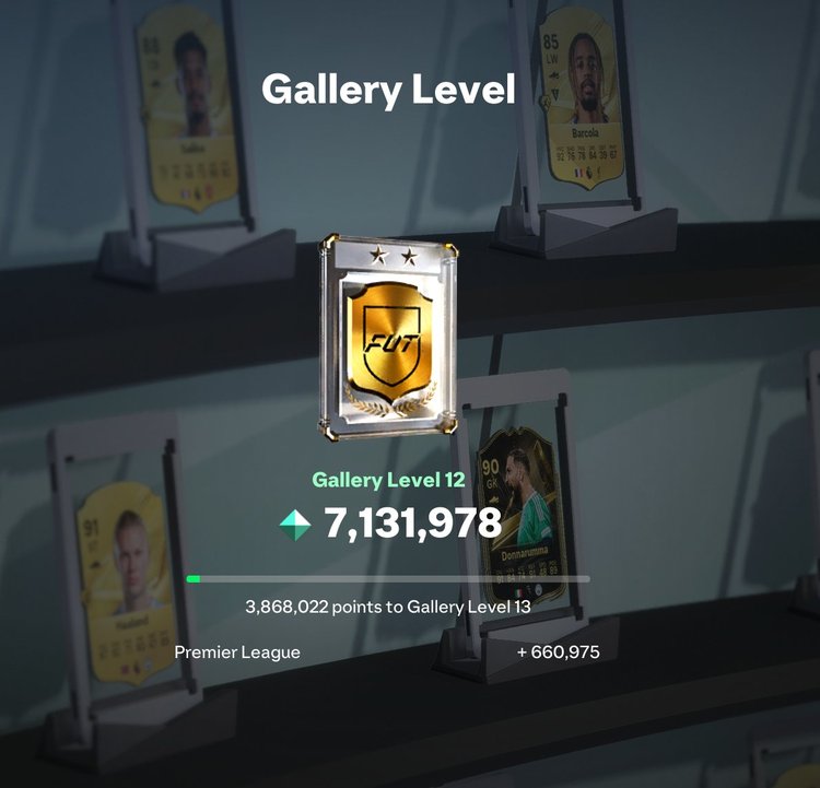 FUT Gallery Level 12