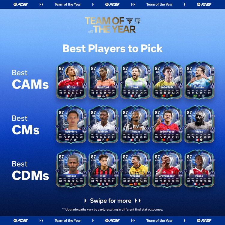 Best players for the TOTY HM Evolution