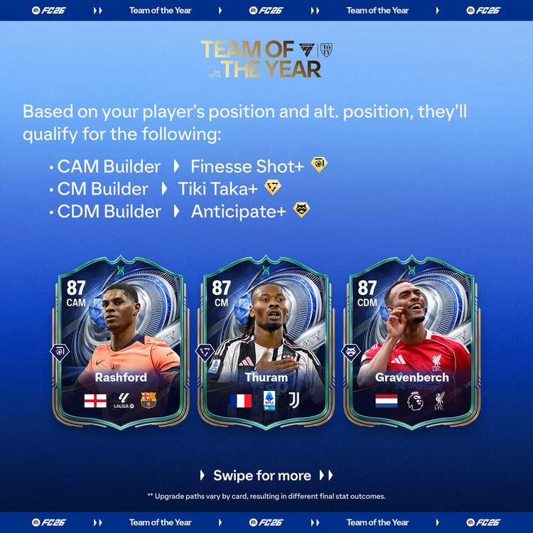 TOTY HM Evolution First PlayStyle+