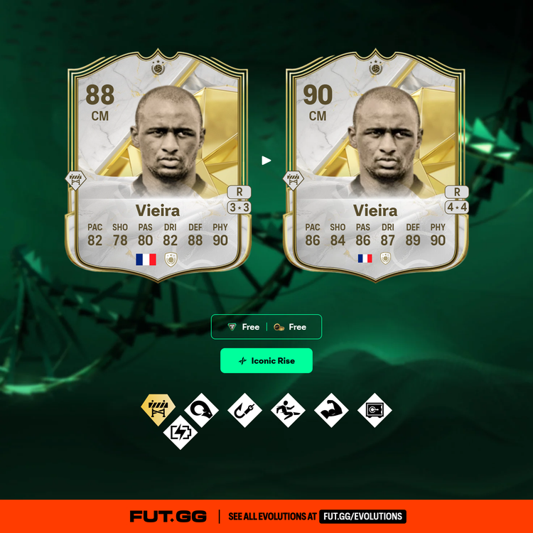 Vieira Iconic Rise Evolution