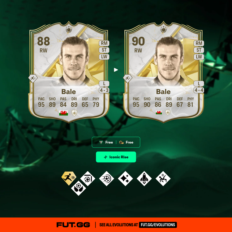 Bale Iconic Rise Evolution
