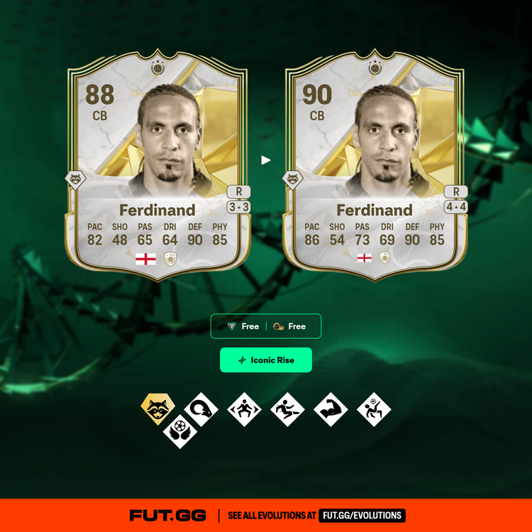 Ferdinand Iconic Rise Evolution