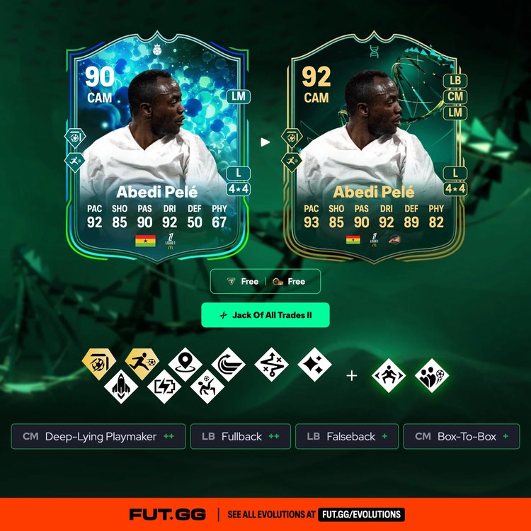 Pelé Jack of All Trades II Evolution