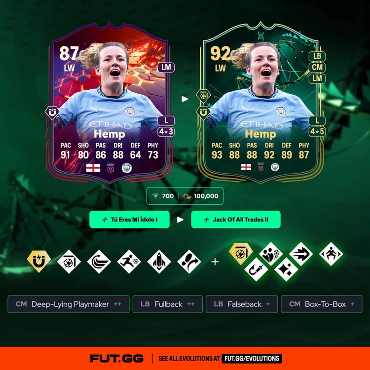 Hemp Jack of All Trades II Evolution