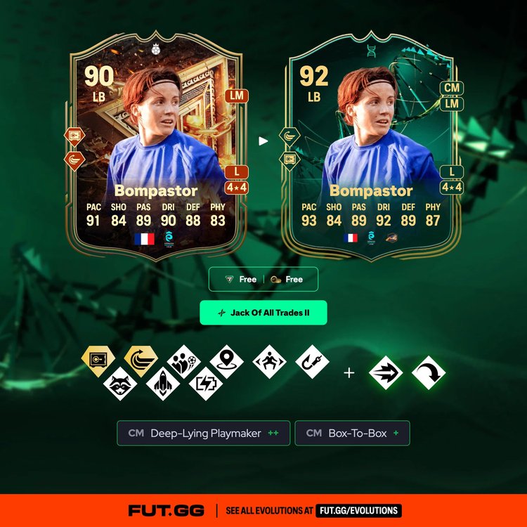 Bompastor Jack of All Trades II Evolution