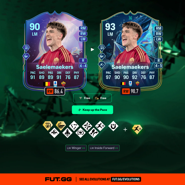 Saelemaekers Keep up the Pace Evolution