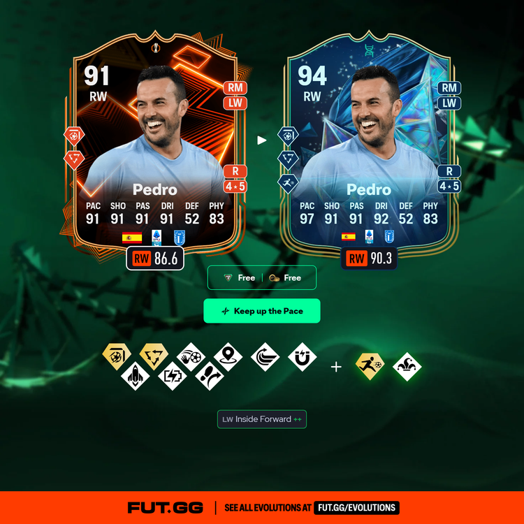 Pedro Keep up the Pace Evolution