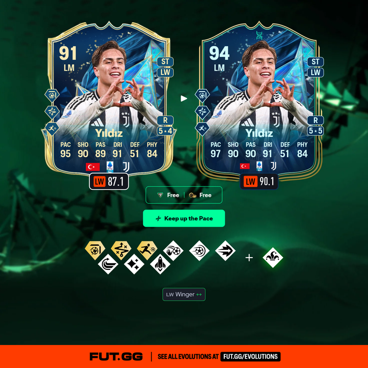 Yıldız Keep up the Pace Evolution