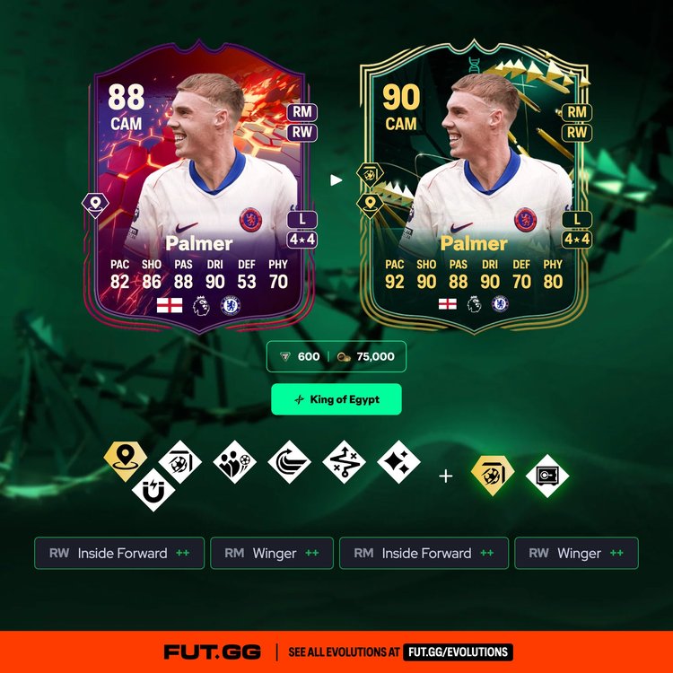 Palmer King of Egypt Evolution