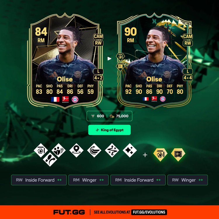 Olise King of Egypt Evolution