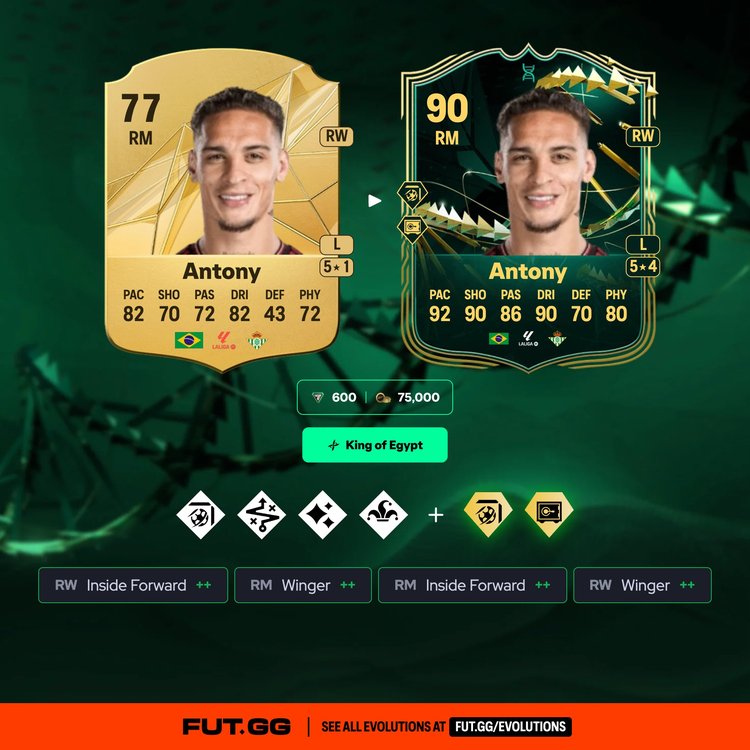 Antony King of Egypt Evolution